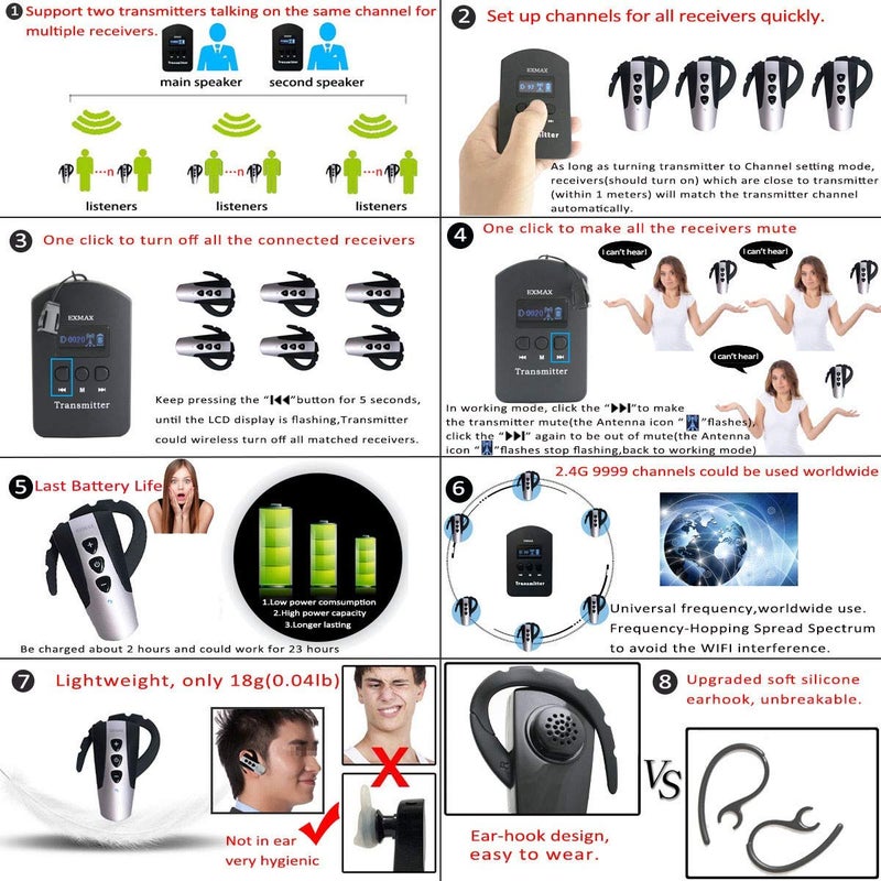 EXMAX EXD-6824 2.4G Wireless Voice Audio Transmission Tour Guide System for Churches Interpreter Translation Business Visting Convention Teaching Training Private Talking (1 Transmitter 3 Receivers) - Image 2